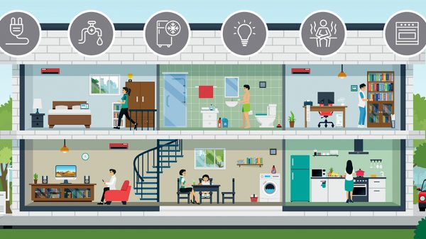 Energiansäästön aika on nyt – huomioi silti riskin paikat!